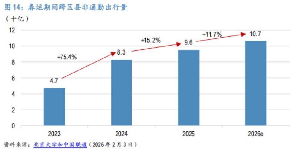 数A股爱炒的春节题材AG真人游戏地址细
